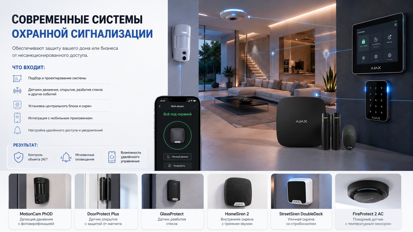 Охранная сигнализация