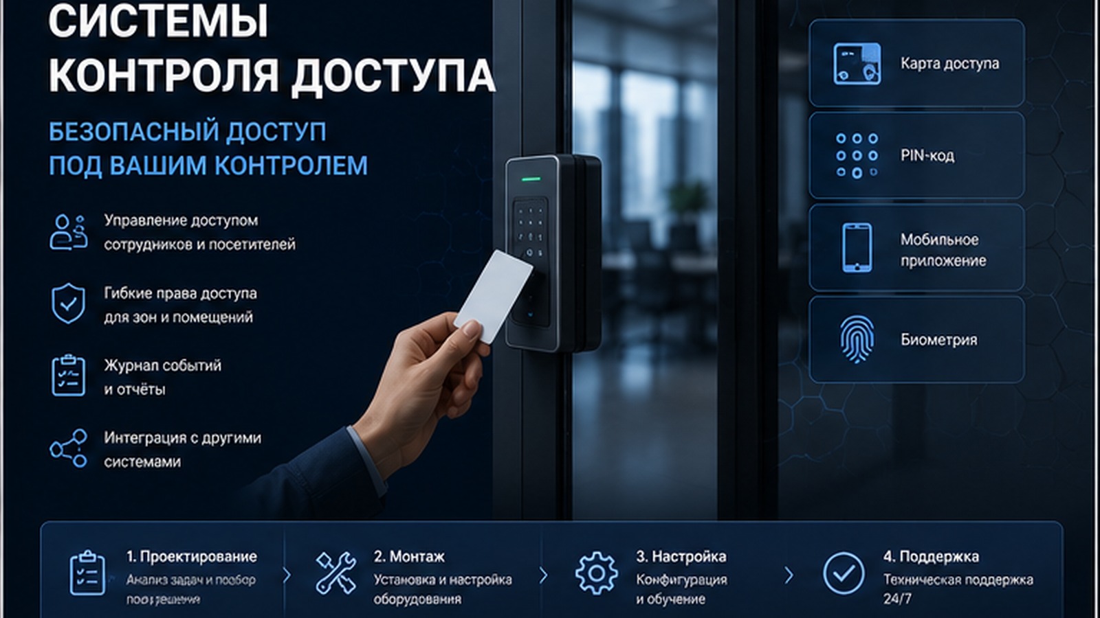 Системы контроля доступа и IP-видеодомофония